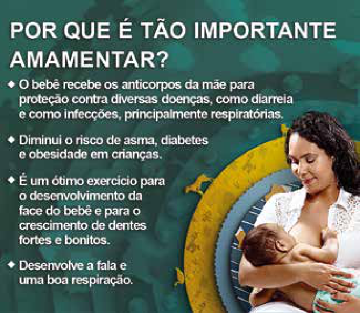 Campanha sobre a importância de amamentar, com uma mãe e um bebê e uma lista de benefícios associados à amamentação para a criança.