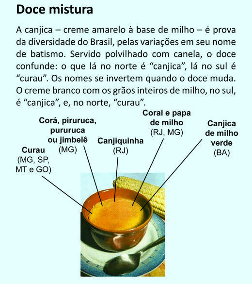 Infográfico Doce mistura. Uma fotografia de creme amarelo de milho recebe setas com diferentes nomes e regiões: curau, corá, piruruca, pururuca ou jimbelê, canjiquinha, coral e papa de milho e canjica de milho verde. A transcrição dos nomes e estados acompanha a imagem.