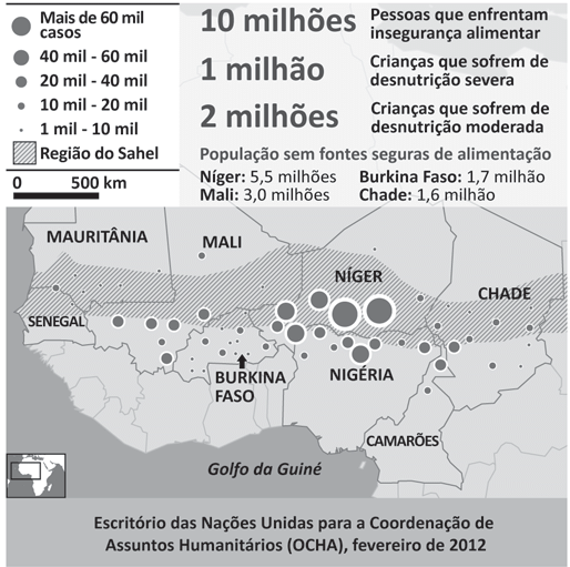 Mapa da faixa do Sahel na África, com círculos de diferentes tamanhos e dados sobre insegurança alimentar e desnutrição. A transcrição dos números e da legenda acompanha a figura.
